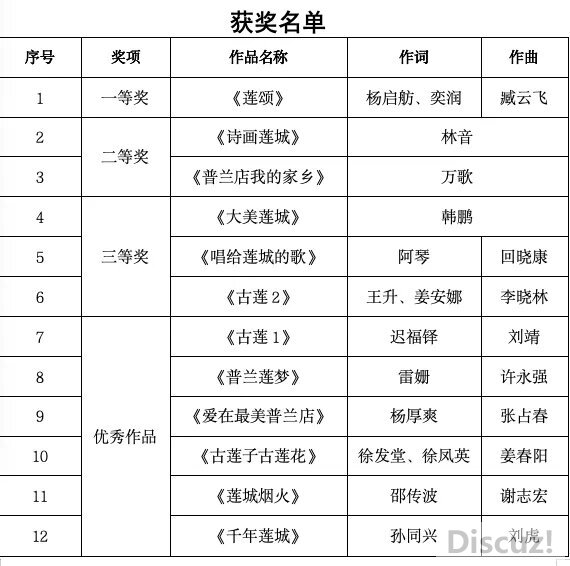 ff29634ec4e61fc3e23c1d8c2885f115_640_wx_fmt=png&from=appmsg&tp=webp&wxfrom.jpg