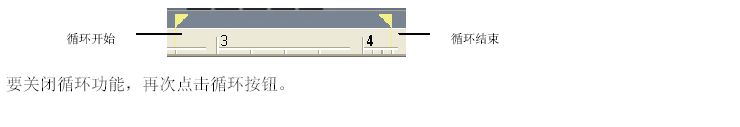 Cakewalk Sonar ̳