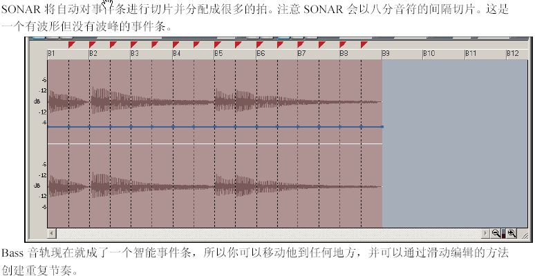 Cakewalk Sonar ̳