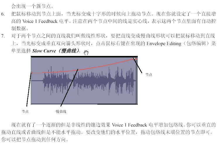 Cakewalk Sonar ̳