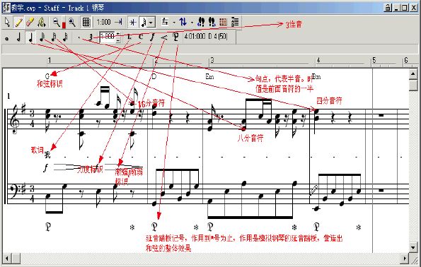 Cakewalk Sonar ̳