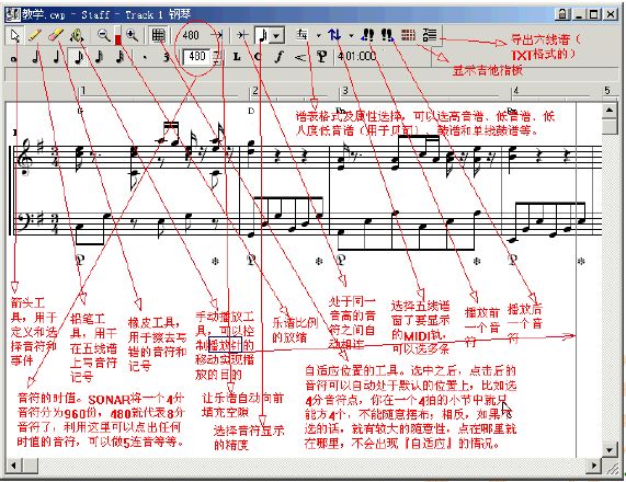 Cakewalk Sonar ̳