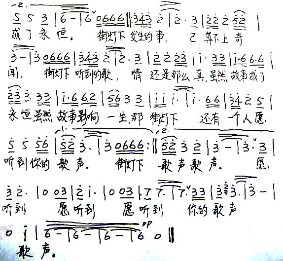 毛毛简谱_孕妇下面毛毛照片
