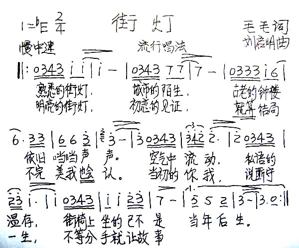 毛毛简谱_孕妇下面毛毛照片