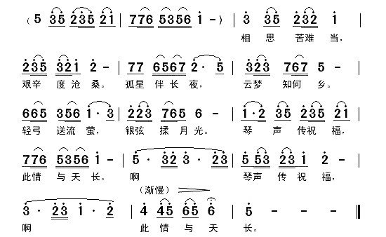 殇拇指琴曲谱_拇指琴曲谱(2)