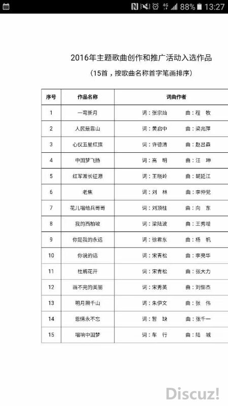 �Ļ���2016��������������ƹ���ѡ��Ʒ